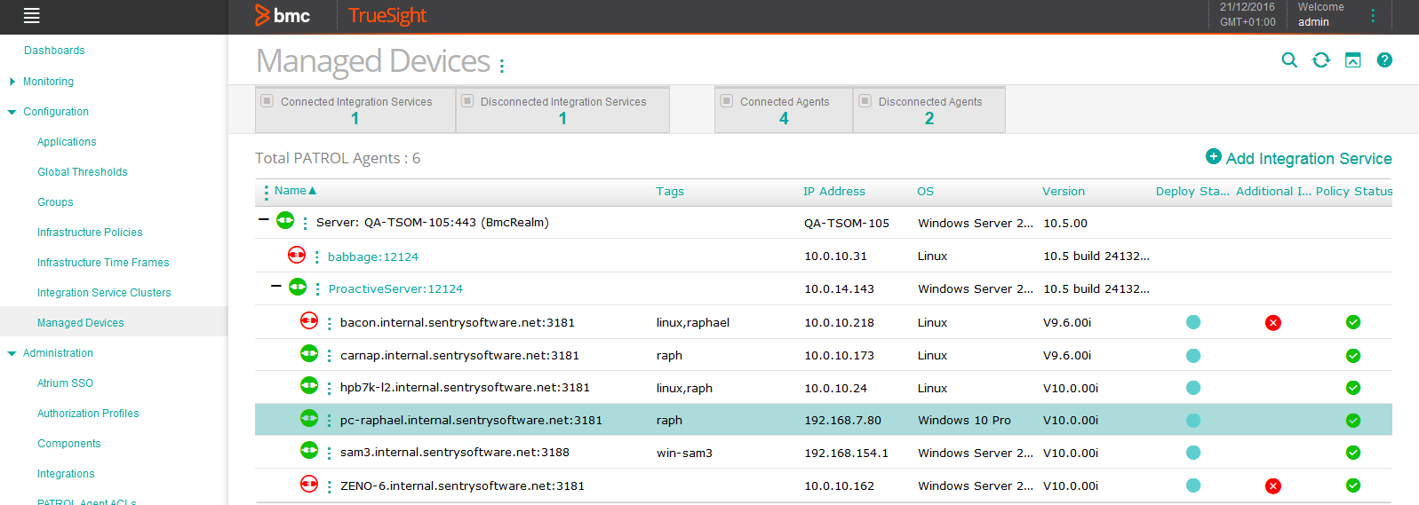 Viewing the Managed Devices in the TrueSight Console